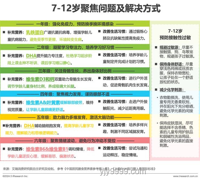 2024高考新趋势：准考证管理智能化普及预测