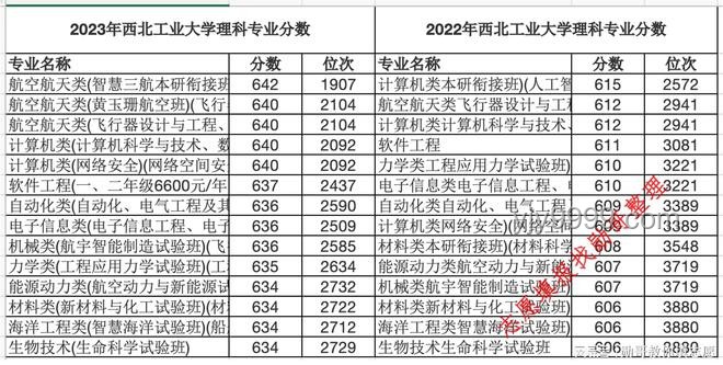 2024高考新趋势：准考证管理智能化普及预测